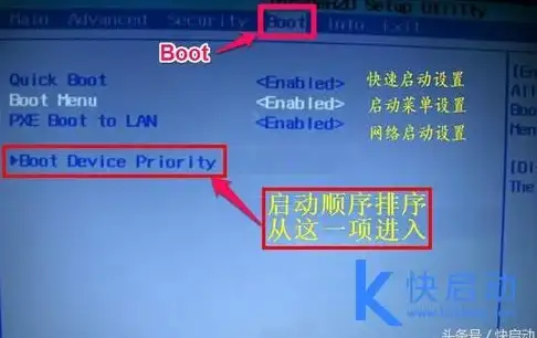 实用干货｜Win10 BIOS光盘启动详解—主流主板适配技巧汇总【电脑操作指南】