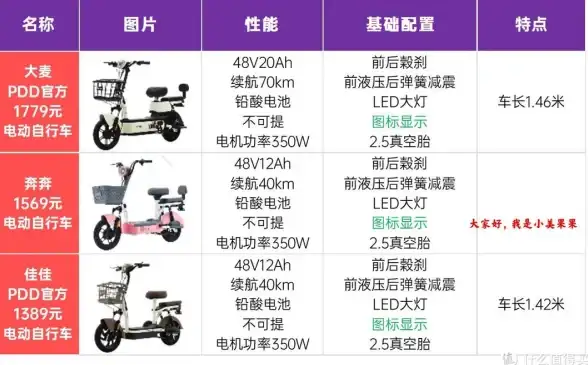 CPU排行 系统城发布2023版电脑CPU性能天梯图，详尽评测与排名指南