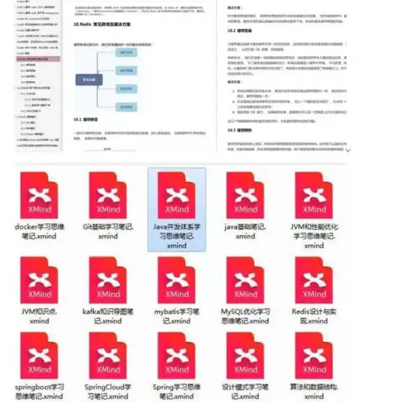 Redis优化 系统架构 Redis组件化实现新突破，推动系统高效集成