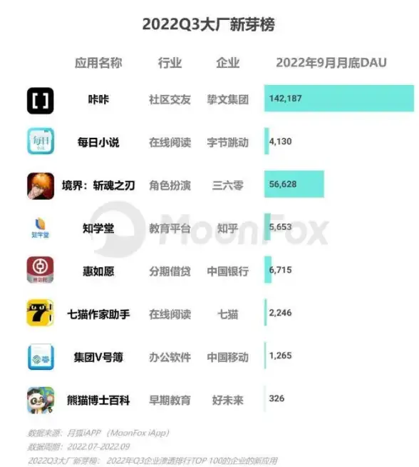 攻略🔥死神｜代理｜斩魂之刃全方位伙伴培养秘籍