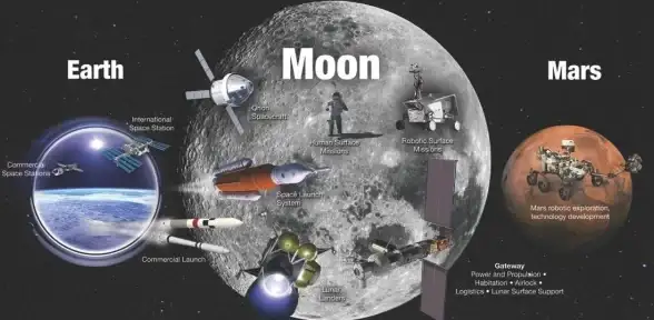 热门攻略★官方推荐★实战分享 我的世界》2025指令代码精选秘籍揭秘