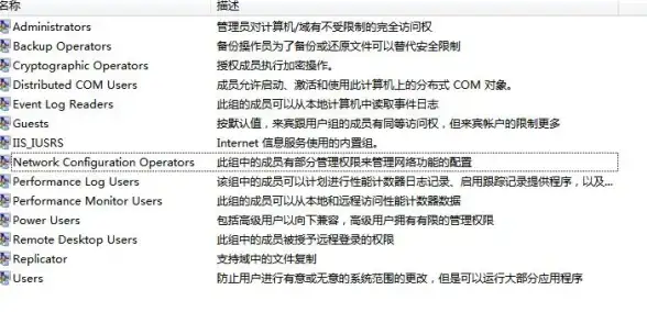 密码管理🔒电脑安全密码设置方法详解