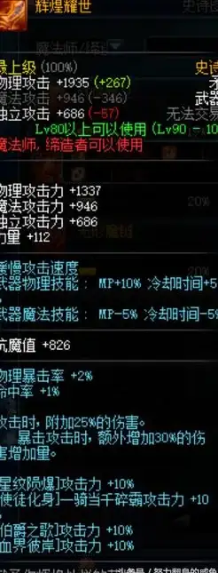 副本🔥dnf辉煌耀世最高掉落材料副本推荐攻略