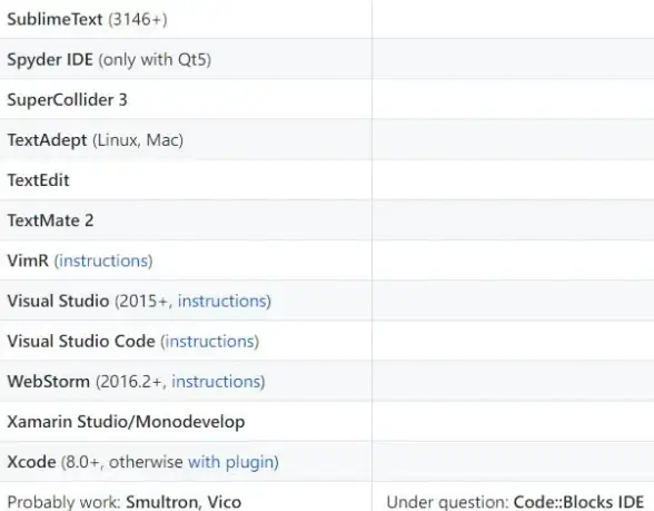 【浏览器字体优化】揭示Win10字体模糊真相！实用优化技巧速学丨IT运维实战案例