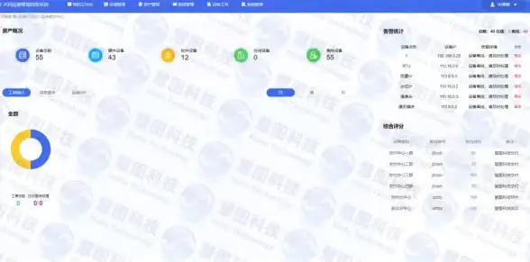 云服务器实用指南｜高阶运维技巧！V2服务部署方法与安全防护分享【权威教程】