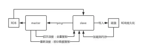 英语词汇🔑enabled是什么意思：权威讲解及常见应用场景