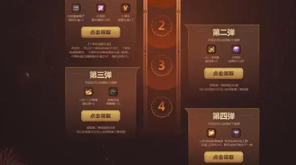 多开体验 硬核装备指南 DNF多开高效服务器配置与关键参数实用提示】