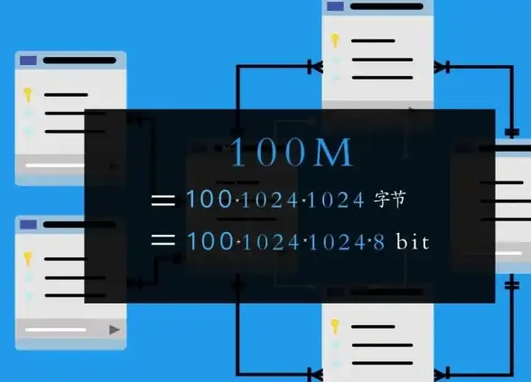数据安全📚数据库数据恢复操作手册：轻松掌握核心方法与注意事项