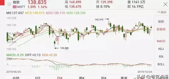Win11动态｜刷新选项被移除引发热议，微软迅速回应用户关切