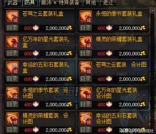 游戏攻略🔥深度解析 dnf防具材质全面对比指南