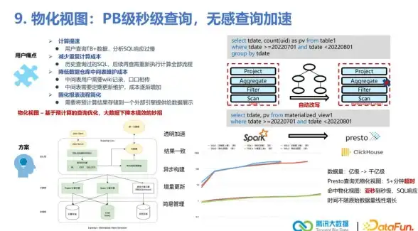 路由器设置🌐网络配置｜小鱼教你快速进入路由器设置界面，轻松完成网络配置