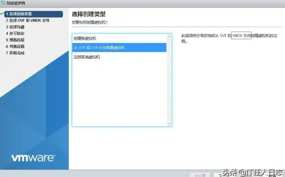 财报|业绩 VMware 2008财年第四季度及全年中心词财务报告