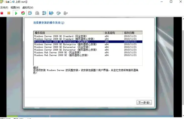 财报|业绩 VMware 2008财年第四季度及全年中心词财务报告