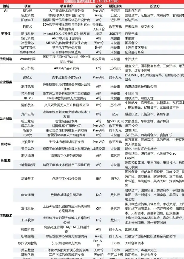 数据保护|远程传输 保障重要数据安全实现远程数据库高效传输，提升远程数据库传输的安全性
