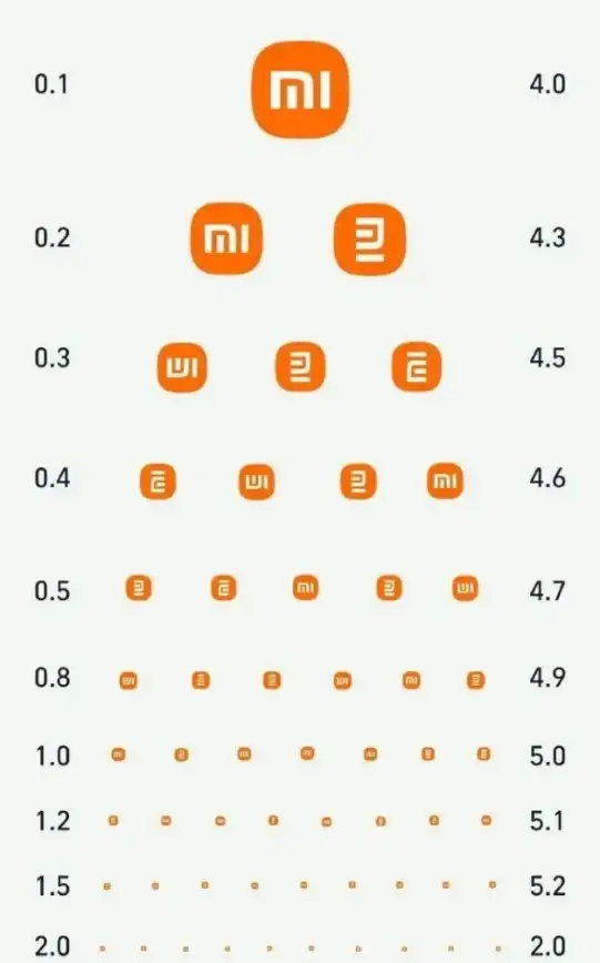 手机升级⚡换新神器⚡超详解 小米商城以旧换新全流程轻松玩转