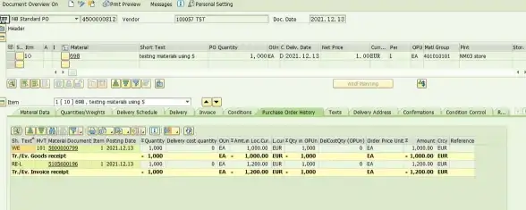 新零售|数字化转型 SAP Business One赋能天猫双11，成为新零售校验场