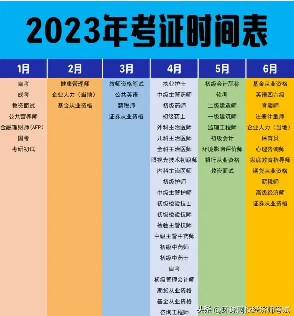 显卡推荐🔥笔记本显卡天梯图2024全解析，帮你高效选购高性价比机型