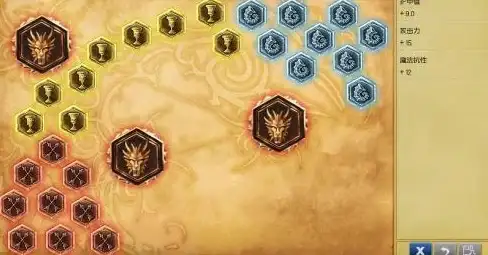 攻略🔥英雄攻略 排位技巧 LOL手游狮子狗天赋全面优化秘籍分享