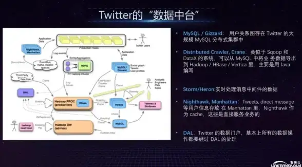 数据库管理|高效删除：MSSQL批量删除数据库的快捷操作步骤分享