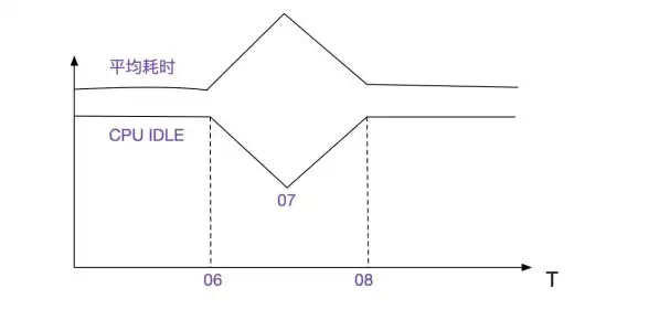 Redis优化 脚本管理 轻松部署Redis脚本，提升开发效率，实现redis脚本快速部署