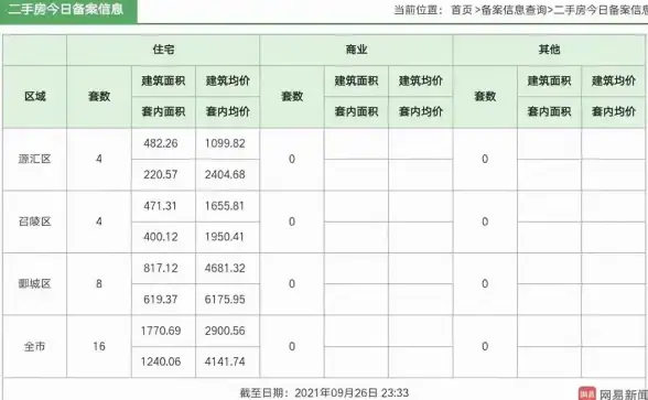 社交🌐QQ网页版登录 随时在线畅聊，轻松连接好友