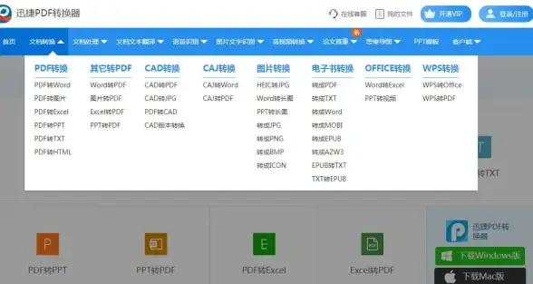 PDF工具🔹格式转换实用pdf转ppt方法大全，轻松完成文件格式转换