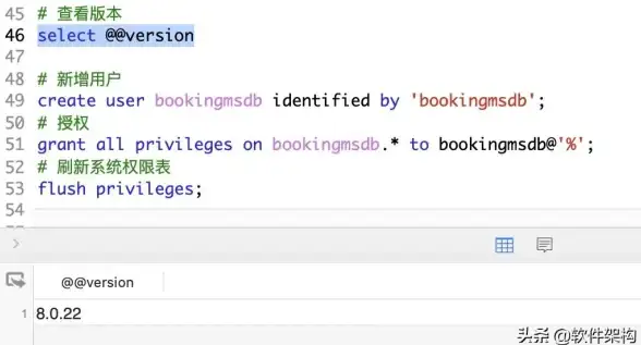 MySQL 开发实践 MySQL开发实践8大问题，你能应对多少？