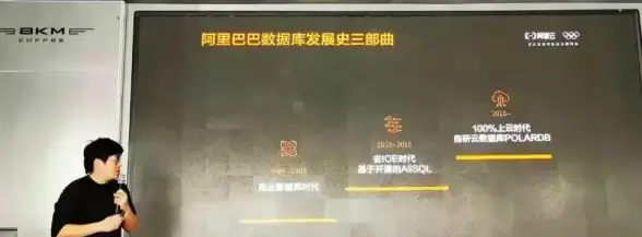 机房互联,网络优化-辽宁鞍山冬邦云机房网络互联互通解决方案