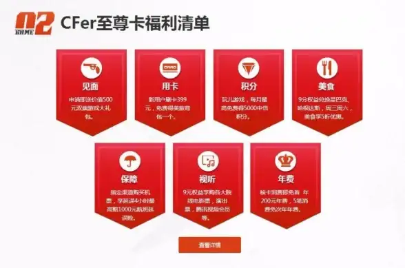 活动大揭秘｜福利来袭，警惕风险！CF手游先抽后付新机制，玩家权益须知