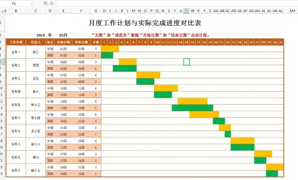 办公利器✨高效办公｜WPS表格免费获取，多功能模板助力提升工作效率