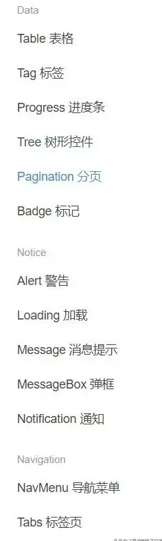 最新交互 高效原生JS至顶控件速成术✨轻松实现用户提醒【前端实用秘籍】