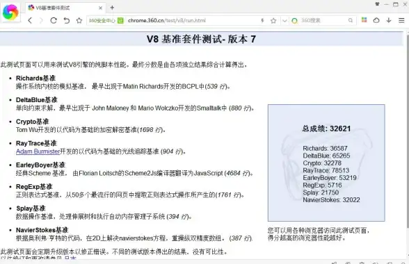 硬件升级 显卡驱动安装全流程解析与实用技巧