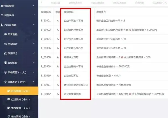 运维场景 高效日志锦囊 快速锁定Domino服务器名称，掌握IT运维新技巧】