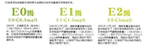 充电科普📱手机充电六大谣言揭秘，帮你远离误区