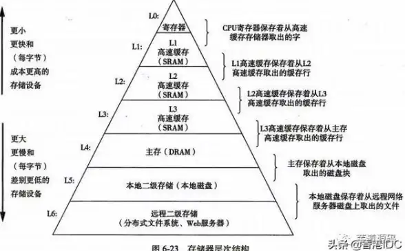 分布式锁|数据安全 Redis分布式锁续期机制提升数据保护，机制Redis分布式锁续期让系统更稳定