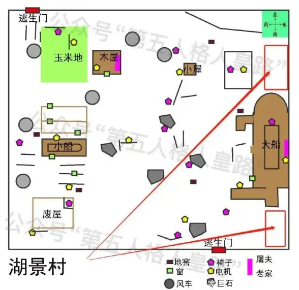攻略秘籍✦实用技巧✦兑换码大揭秘 如何快速获得第五人格紫色碎片兑换码！