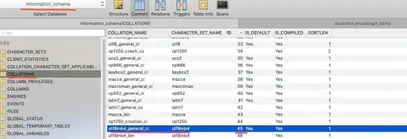 SQL Server 大字段管理研究与处理方法，sqlserver大字段存储优化