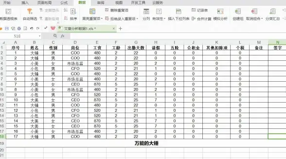数据库管理|表格操作—快速掌握删除数据库表格的方法，数据库如何高效删除表格