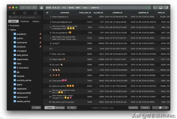 数据库性能|高效管理 SQL Server优化：让数据库发挥更大潜力，优化sqlserver