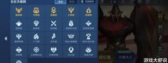 硬件精选🚀CPU性能天梯图：主流服务器处理器全面对比分析