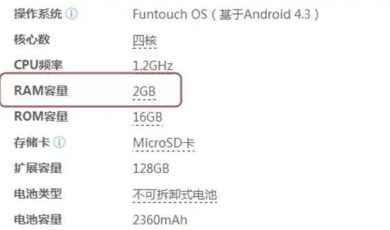 高效运算 物理内存管理：提升计算机运行效率的核心因素