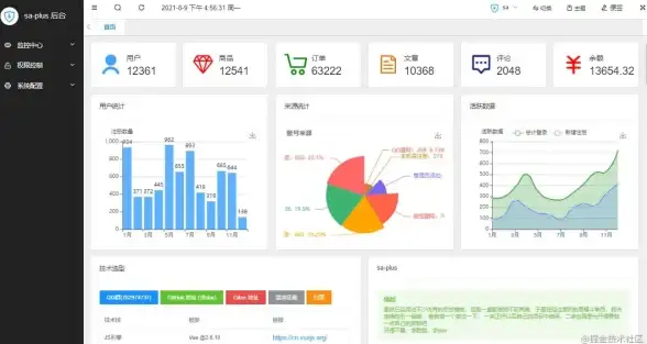 Redis安全 密码管理 Redis集群密码设置方法与安全性分析，redis集群的密码配置解析