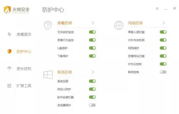Joomla 数据库提取 如何从Joomla内容数据库中获取文章别名