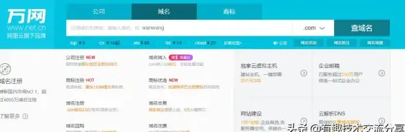 最新安全聚焦 万网免费域名建站防护 备份提醒与内容保护全解【安全保障】