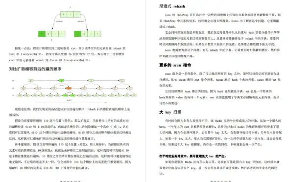 Redis面试 Redis笔试题精选：Redis笔试考验你Redis功力的17道题，redis笔试面试题