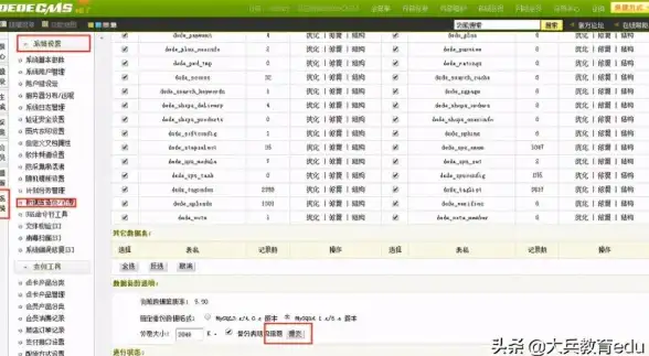 一站式优化指南┃织梦CMS模板换新秘籍揭秘┃网站建设热讯