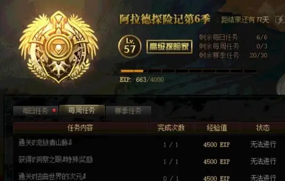 福利爆料 热门攻略 独家秘笈 DNF手游勇士战令第四季福利大全及获取技巧解析