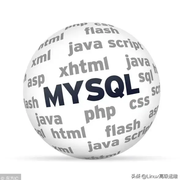 mysql管理|数据库优化 学习mysql数据库模式查询技巧，掌握高效mysql数据库模式查询方法