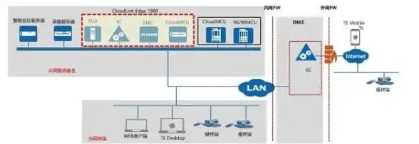 ★游戏攻略★重制必看★贤者技能《勇者斗恶龙3》HD-2D贤者咒文习得条件＋实战技巧解析
