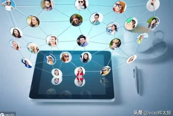 客户管理 数据分析 销售易CRM：SaaS企业如何轻松计算LTV和CAC